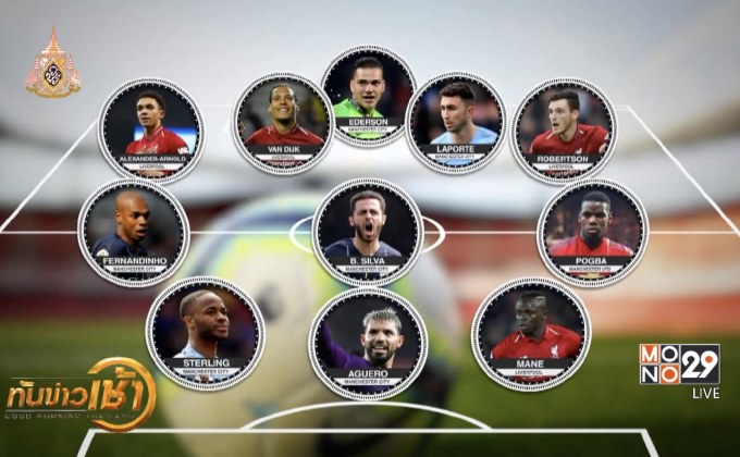 เปิดโผทีมยอดเยี่ยมพรีเมียร์ลีก อังกฤษ 2018-2019