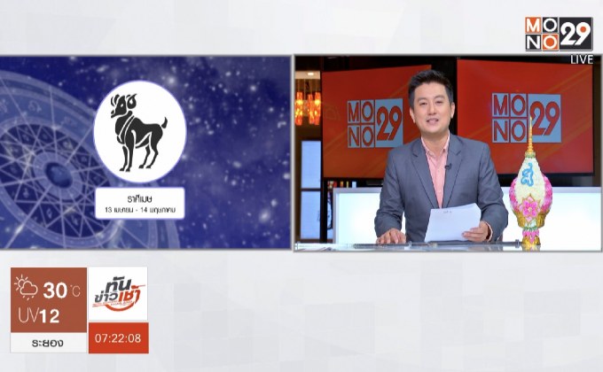 ราศีใดมีโอกาศพ้นเคราะห์ พ้นคำครหา