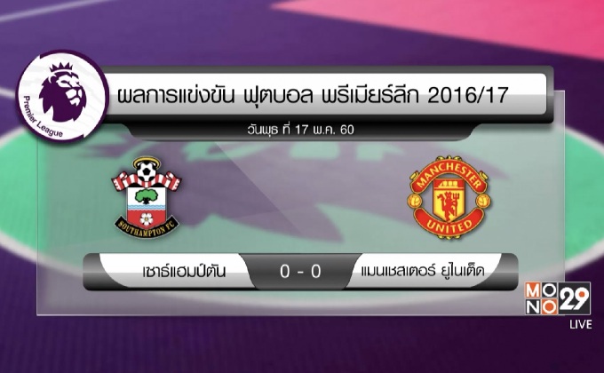 ผลฟุตบอลพรีเมียร์ลีก อังกฤษ