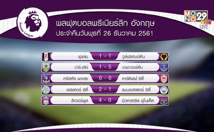 ผลฟุตบอลพรีเมียร์ลีก นัดบ็อกซิ่งเดย์