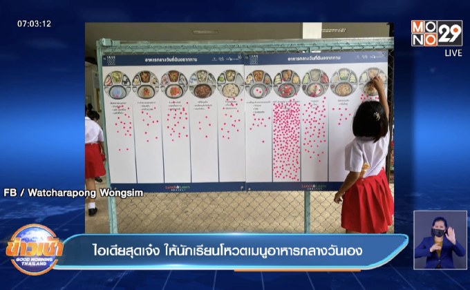 ไอเดียสุดเจ๋ง ให้นักเรียนโหวตเมนูอาหารกลางวันเอง