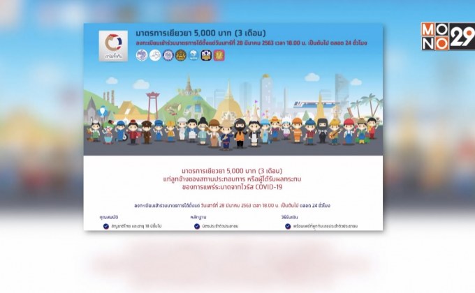 มั่นใจลงทะเบียนออนไลน์รับ 5,000 บาท ไร้ปัญหา