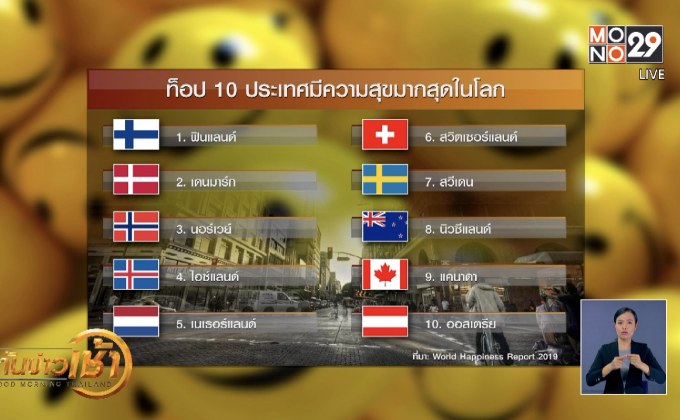 “ฟินแลนด์” ประเทศมีความสุขที่สุดในโลก 2 ปีซ้อน