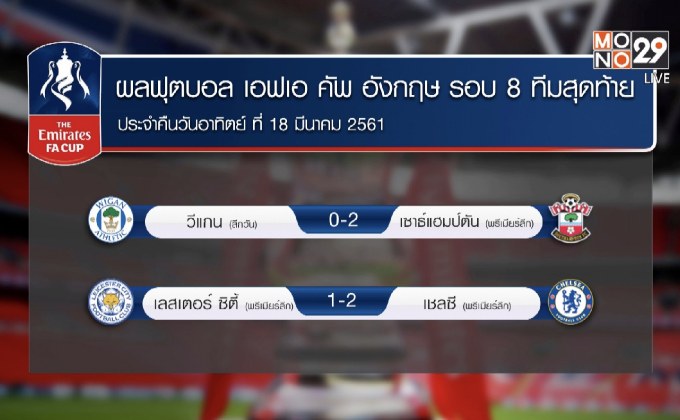 ผลฟุตบอลเอฟเอ คัพ รอบ 8 ทีมสุดท้าย