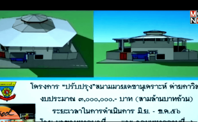 คืนชีพสนามมวยเดชานุเคราะห์