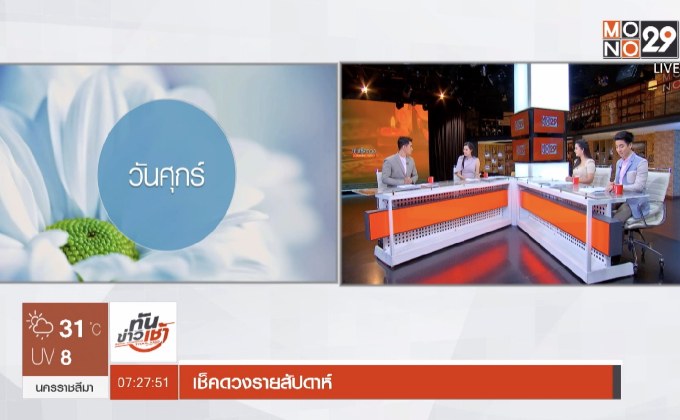 เช็คดวงรายสัปดาห์ กับ อ.เดียร์ ปานชีวา