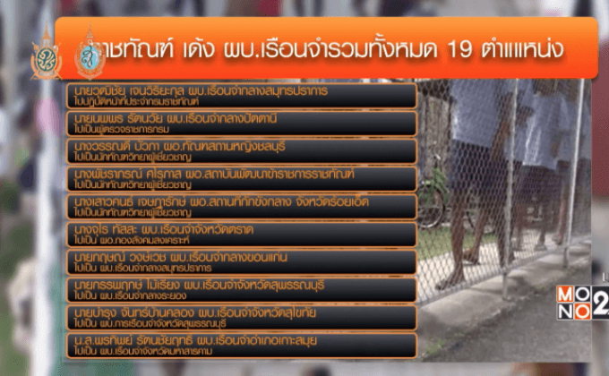 ราชทัณฑ์ เด้ง ผบ.เรือนจำสมุทรปราการ-ปัตตานี เข้ากรุ