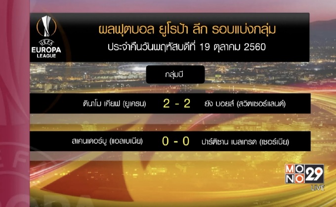 ผลฟุตบอลยูโรป้า ลีก รอบแบ่งกลุ่ม