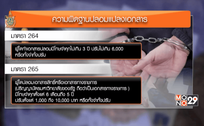 ม.ดังฟ้องร้องถูกปลอมวุฒิการศึกษา