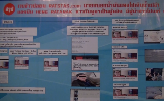 จับชาวกัมพูชาโพสต์ข้อความเท็จโจมตีรัฐบาล