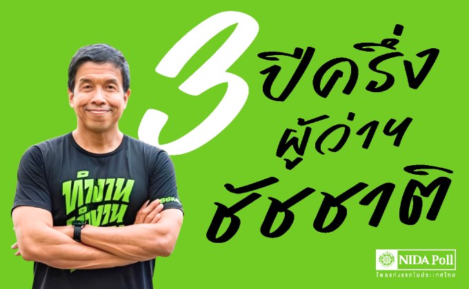 โพลเผย คนกรุงพอใจผลงาน “ชัชชาติ” เด่นสุด “พื้นที่สีเขียว-ทางเท้า” แต่แก้ปากท้องสอบตก