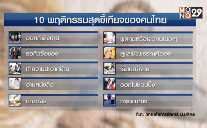 ส่องโอกาสธุรกิจเอาใจ “มนุษย์ขี้เกียจ”