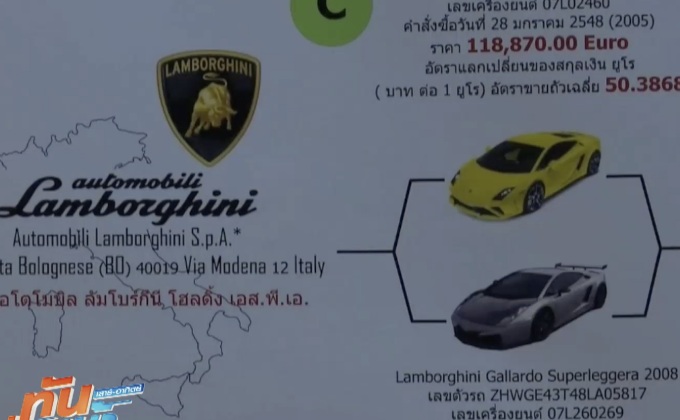 DSI เผยผลตรวจรถหรูลอตแรก ทำรัฐเสียหาย 650ล้านบาท 