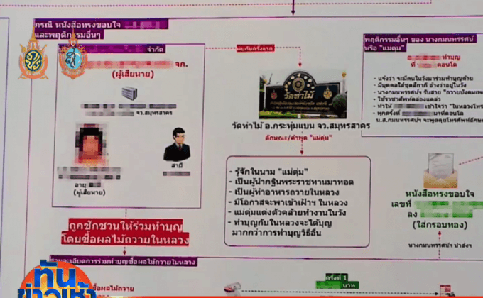 ตำรวจเร่งขยายผลคดี “กิมเอ็ง” หมิ่นเบื้องสูง