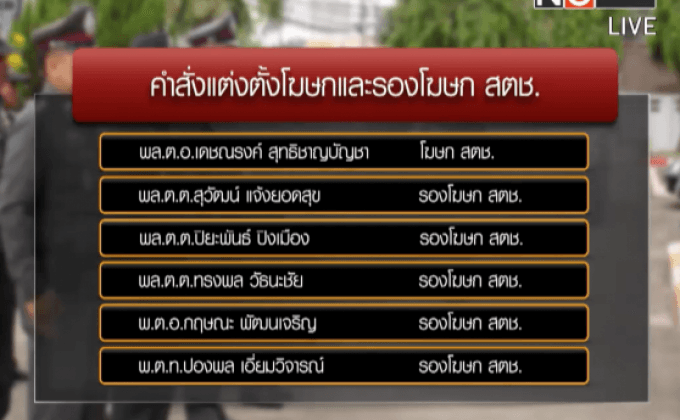 ผบ.ตร.เปลี่ยนทีมโฆษก สตช.