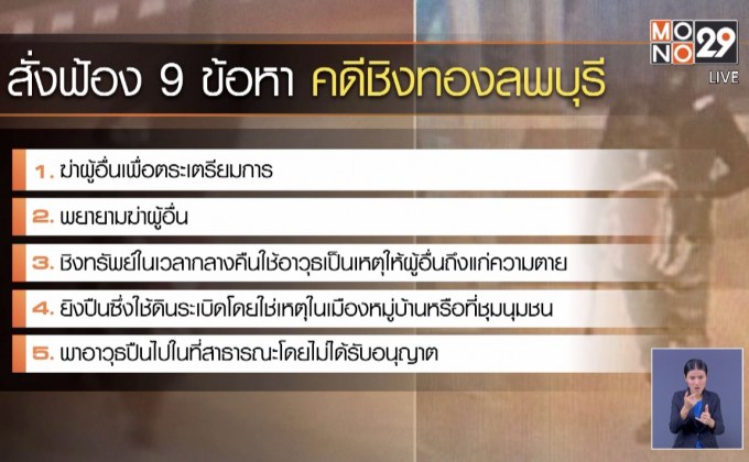 สั่งฟ้อง 9 ข้อหาคดีชิงทอง จ.ลพบุรี