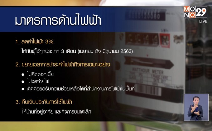 ลดค่าไฟ-ค่าน้ำ 3% เริ่มเม.ย-มิ.ย. 63