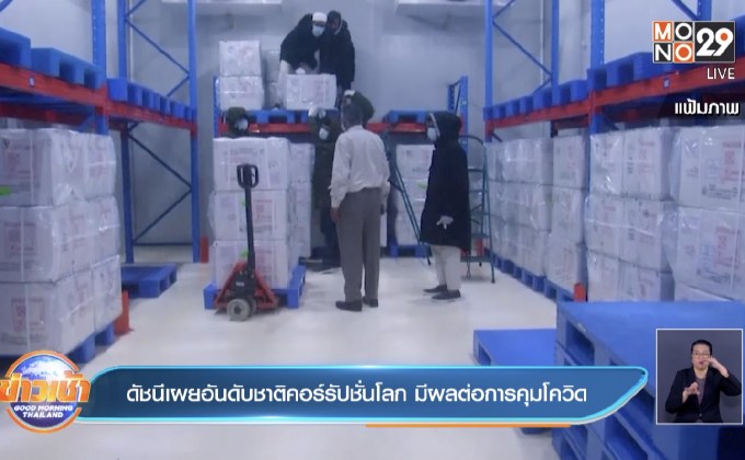 ดัชนีเผยอันดับชาติคอร์รัปชั่นโลก มีผลต่อการคุมโควิด