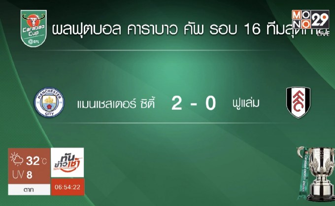 ผลฟาดแข้งคาราบาวคัพ 2018-19 รอบ 4