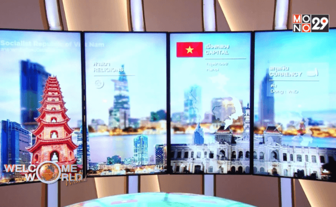 เยี่ยมศูนย์วัฒนธรรมอาเซียนแห่งแรกในภูมิภาคฯ ตอน1