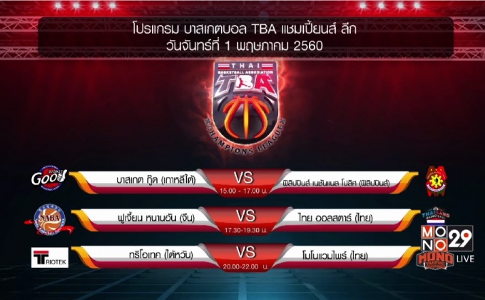 2 ตัวแทนไทย พร้อมลงสู้ศึก “TBA แชมเปี้ยนส์ ลีก”