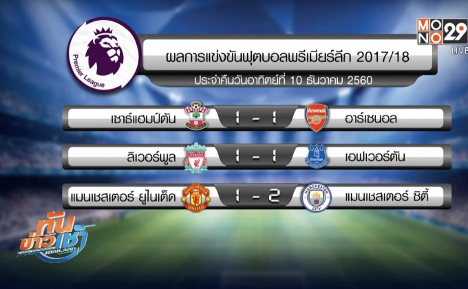 ผลฟุตบอลพรีเมียร์ลีก อังกฤษ