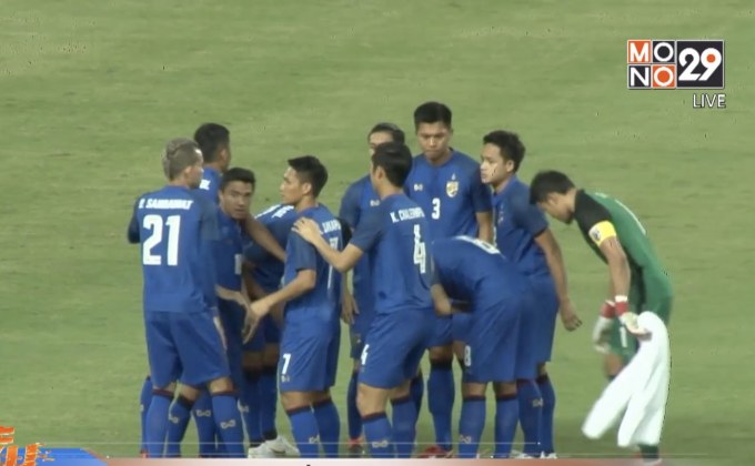 ช้างศึกเปิดบ้านอุ่นเครื่องพ่ายจีน 2-0