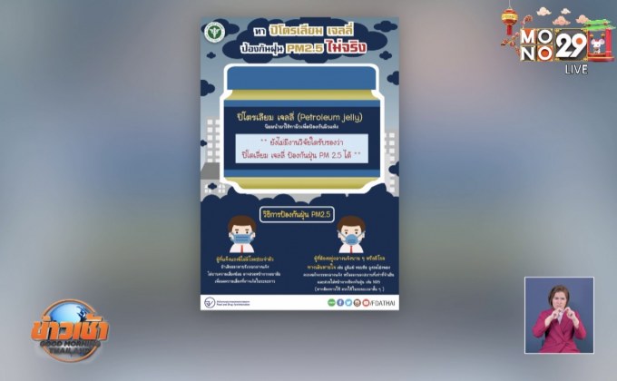 อย.เตือนปิโตรเลียม เจลลี่ ไม่ช่วยสกัดฝุ่น PM2.5