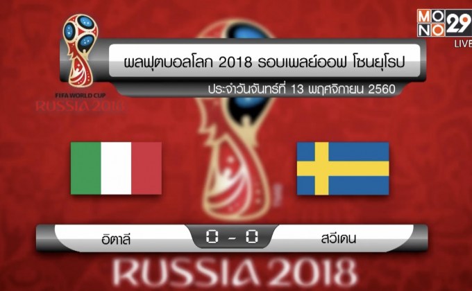 ผลฟุตบอลโลก 2018 รอบเพลย์ออฟโซนยุโรป