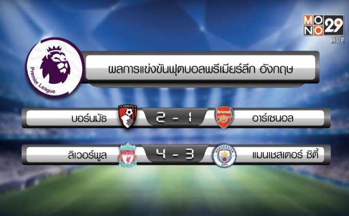 ผลฟุตบอลพรีเมียร์ลีก อังกฤษ