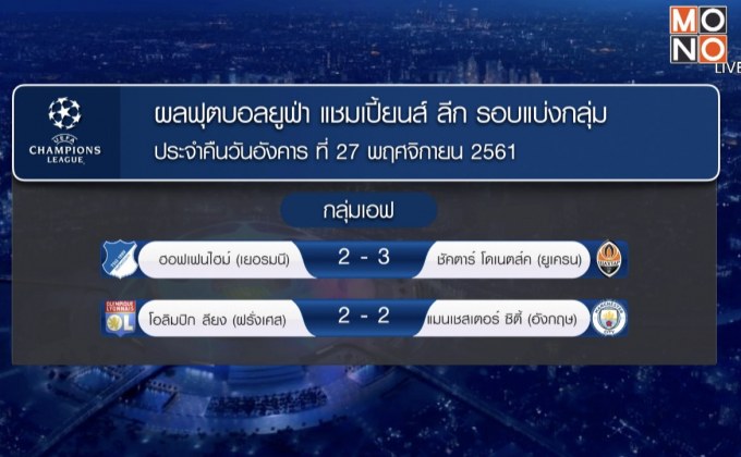 ผลฟุตบอลยูฟ่า แชมเปี้ยนส์ ลีก รอบแบ่งกลุ่ม
