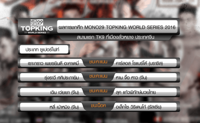 “ยอดขุนพล-ยอดวิชา” เข้าวินท็อปคิง 2016 สนามแรก