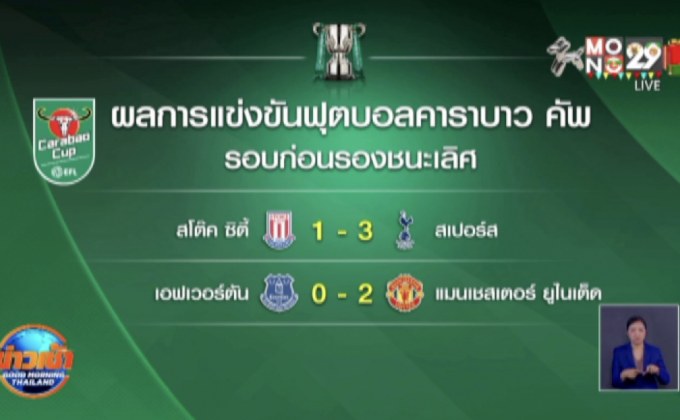 ผลการแข่งขันฟุตบอลคาราบาว คัพ รอบก่อนรองชนะเลิศ