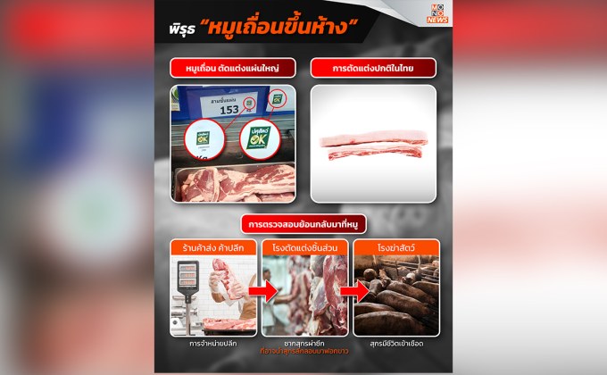 ชลอตรวจ “หมูเถื่อน” ขึ้นห้าง เปิดคดีใหม่ขนหมูเถื่อน 1,300 ตู้ ไม่เกี่ยวคดีเดิม