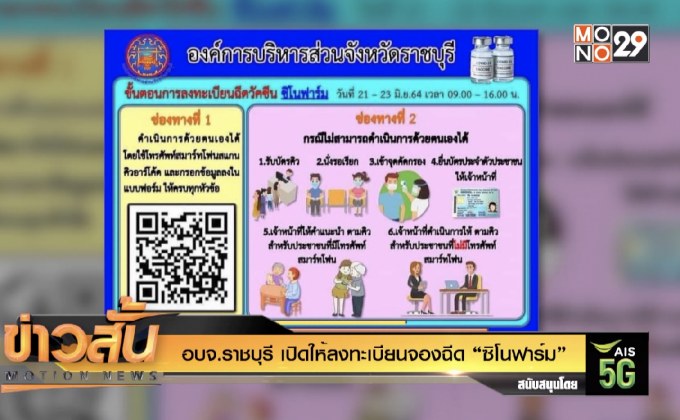 อบจ.ราชบุรี เปิดให้ลงทะเบียนจองฉีด “ซิโนฟาร์ม”