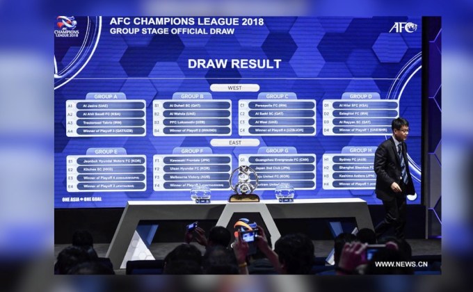 “บุรีรัมย์” ชนยักษ์จีน – เกาหลีใต้ – ญี่ปุ่น แบ่งกลุ่ม ACL