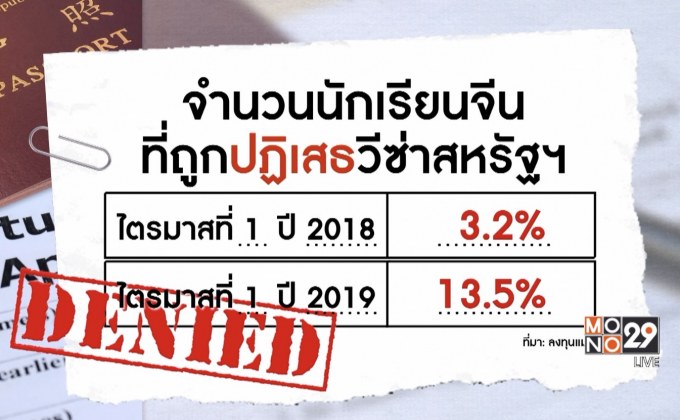 29 LifeSmart : รู้กินรู้ใช้ กับ ลงทุนแมน