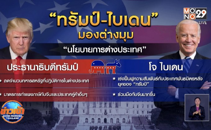 ​ส่องประเด็นหลัก “ทรัมป์-ไบเดน” มองต่างมุม