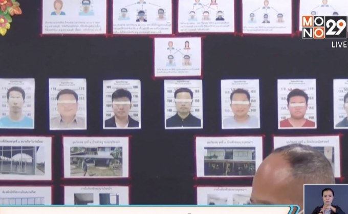 ขีดเส้น 2 เดือนรู้ผลสอบวินัยร้ายแรง 5 ครูฉาว