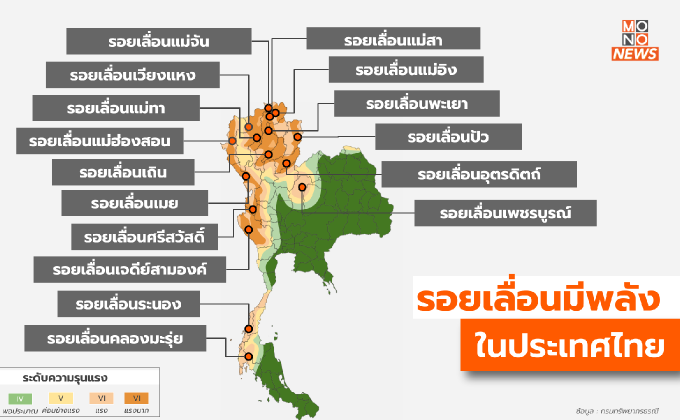 Hidden Fault จ.พิษณุโลก ภัยแผ่นดินไหวที่อยู่นอกเหนือจาก 16 กลุ่มรอยเลื่อน