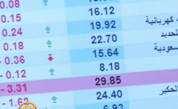 จับกุมครั้งใหญ่ซาอุฯ หุ้นตก-กระทบเศรษฐกิจ