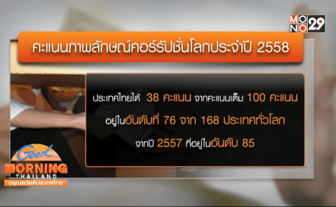 ดัชนีคอร์รัปชั่นประเทศไทยดีขึ้น