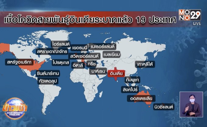 เชื้อโควิดสายพันธุ์อินเดียระบาดแล้ว 19 ประเทศ