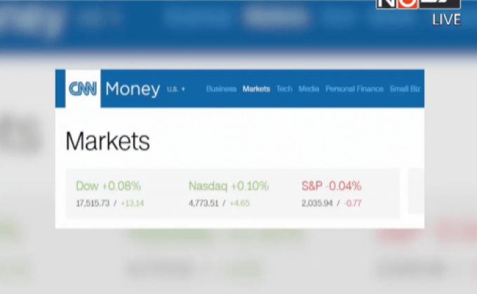 ดัชนีดาวโจนส์ปิดบวก 13.14 จุด