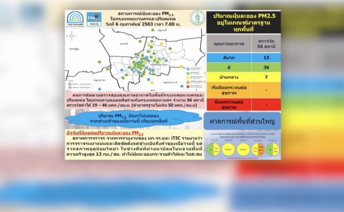 ยอดผู้เสียชีวิตจากไวรัสโคโรนาแตะ 500 ราย