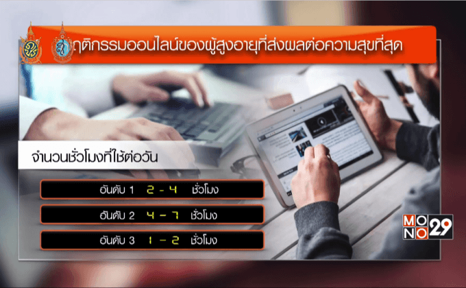 เล่นโซเชียลแบบพอดี เพิ่มสุขผู้สูงวัย