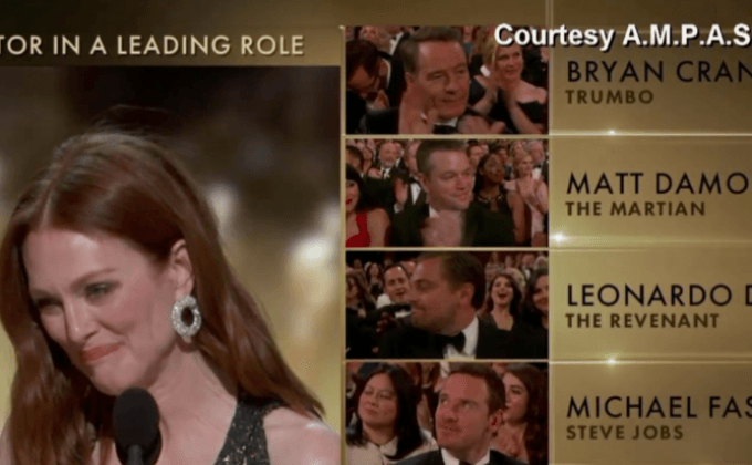 สรุปผลรางวัลออสการ์ครั้งที่ 88