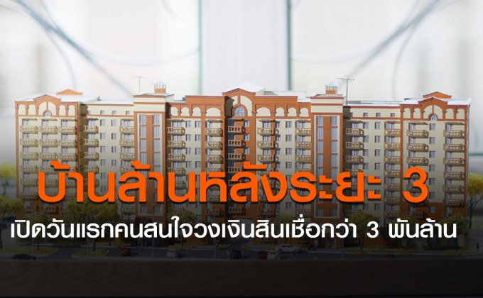 บ้านล้านหลังระยะ 3 เปิด 9 ชั่วโมงมีผู้สนใจรับรหัส 2,000 ราย วงเงินสินเชื่อกว่า 3,000 ล้านบาท