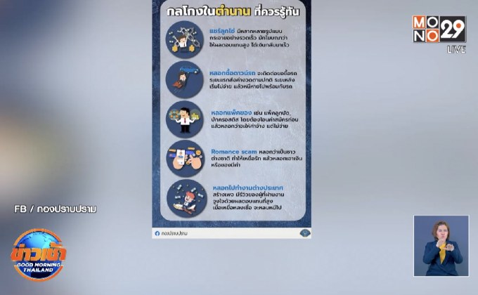 เพจกองปราบฯ เผย 5 กลโกงในโลกออนไลน์