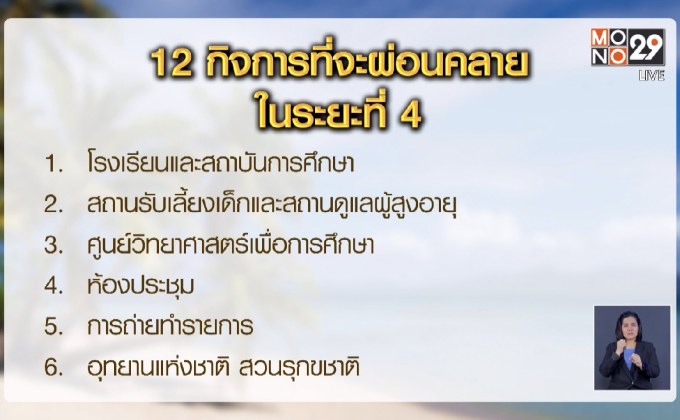 ศบค. เผย “12 กิจการ” เตรียมผ่อนปรนระยะที่ 4